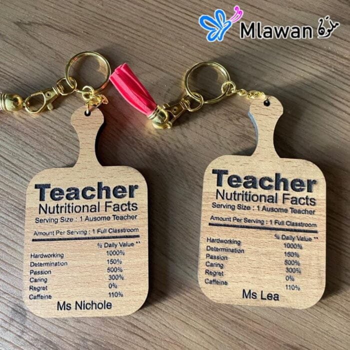 Teachers Day keychain gift